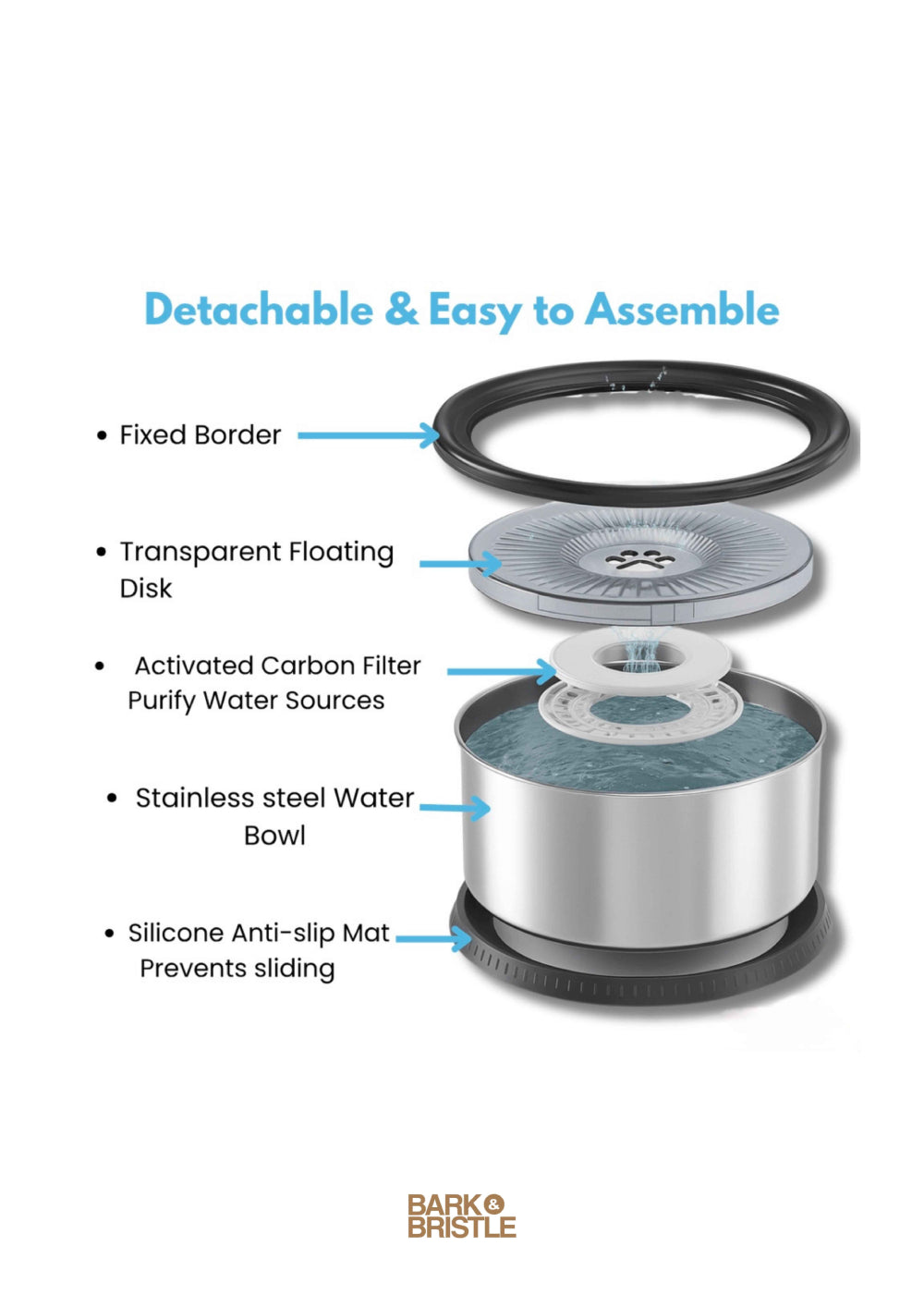 Bark & Bristle™ | Stainless Steel Hygienic Water Licker